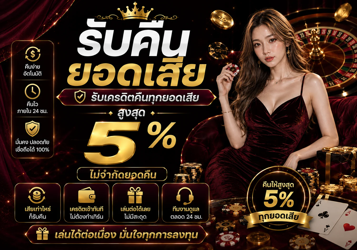 กำลังมาแรง capyluck
